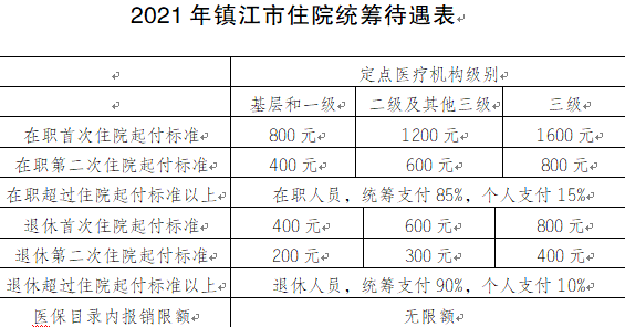 镇江人口2021_镇江长山牡丹园2021