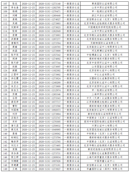 湖北认可人口_湖北地图