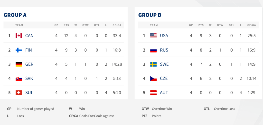 2021年4月俄罗斯GDP_俄罗斯1 4月份国内生产总值同比增长1.8(2)
