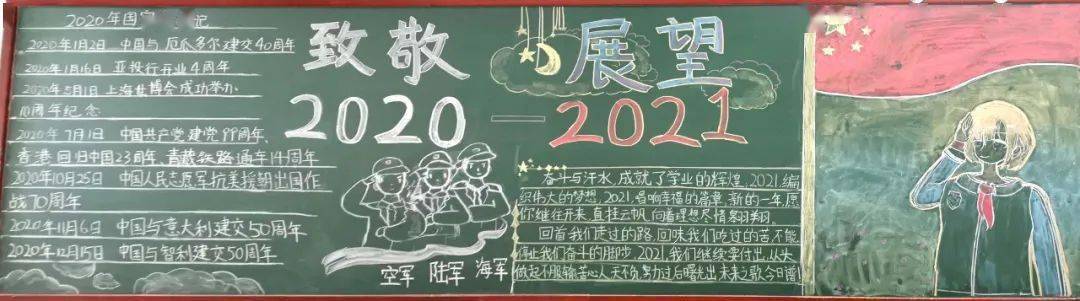 致敬2020 展望2021|这期板报色彩搭配不寻常