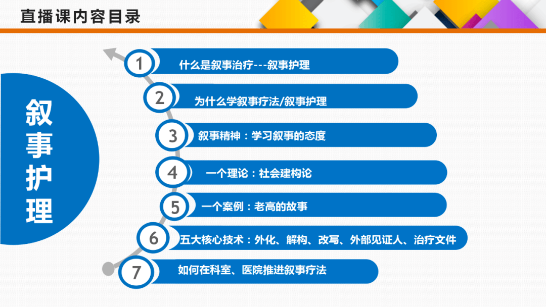 最近火爆的叙事护理,到底是个啥?