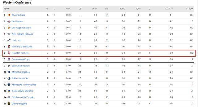 战国君主排行_《国王排名》被一星差评占领!黑粉反串引战,成分太复杂了