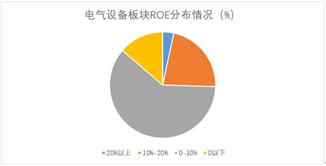 2020年A市值与GDP_a股市值与gdp比值图