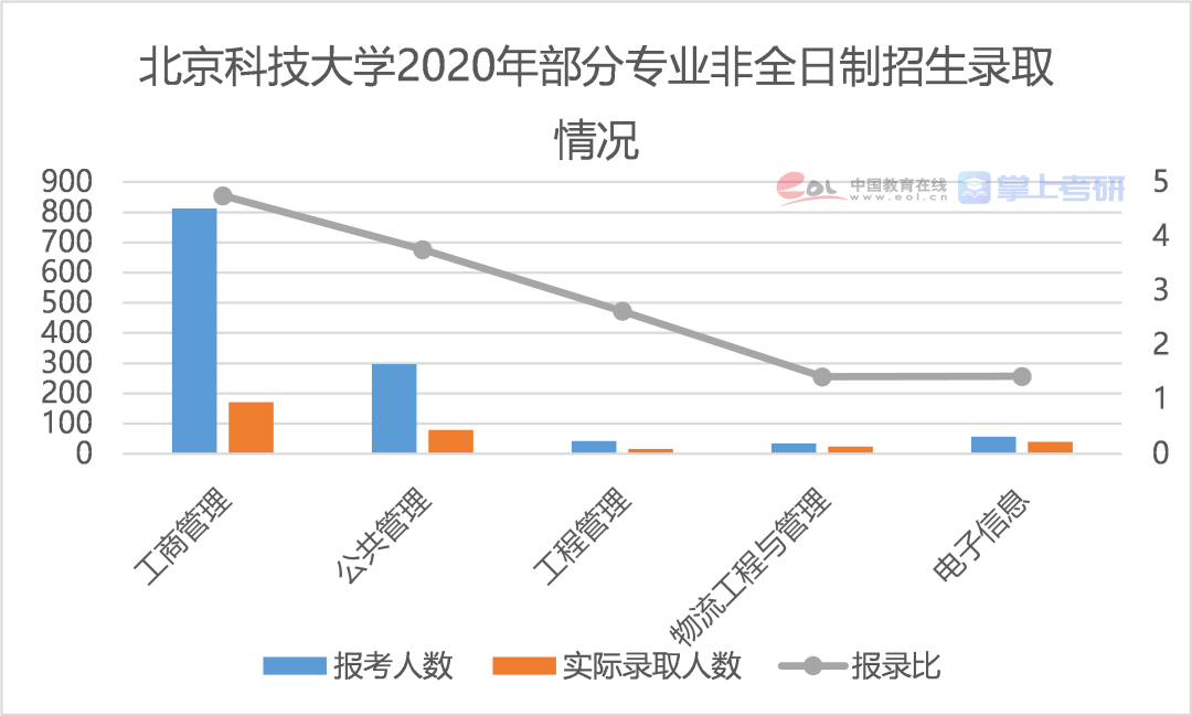 351cf9db0be041c49a483f14bb71c838.png