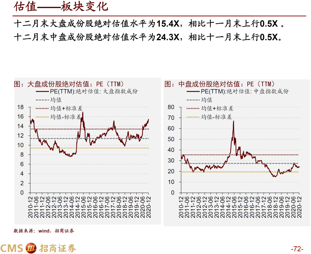 成语什么尺竿头_成语故事图片(2)