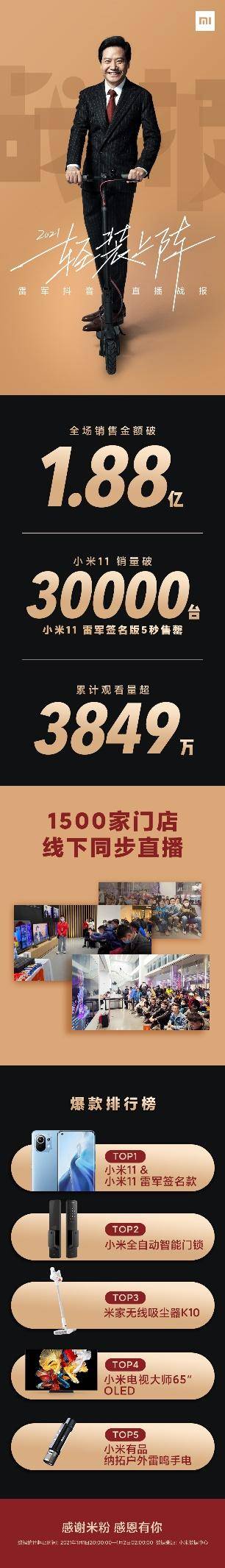 Redmi|为站稳高端市场，雷军亲自代言小米11