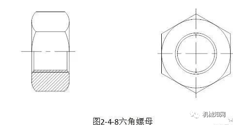 斜孔钉和自攻丝怎么搭_燕尾钉和自攻钉图片