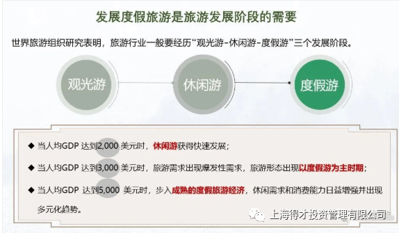 个人gdp怎么算_闺蜜头像可爱2个人