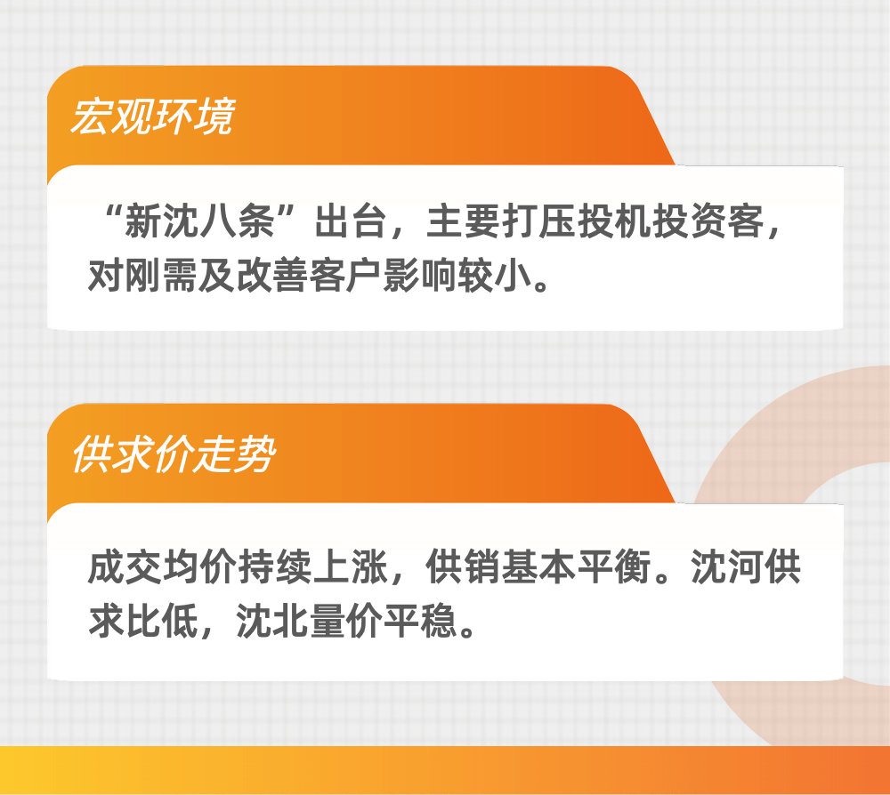 2020全国top10gdp_全国一等奖手抄报