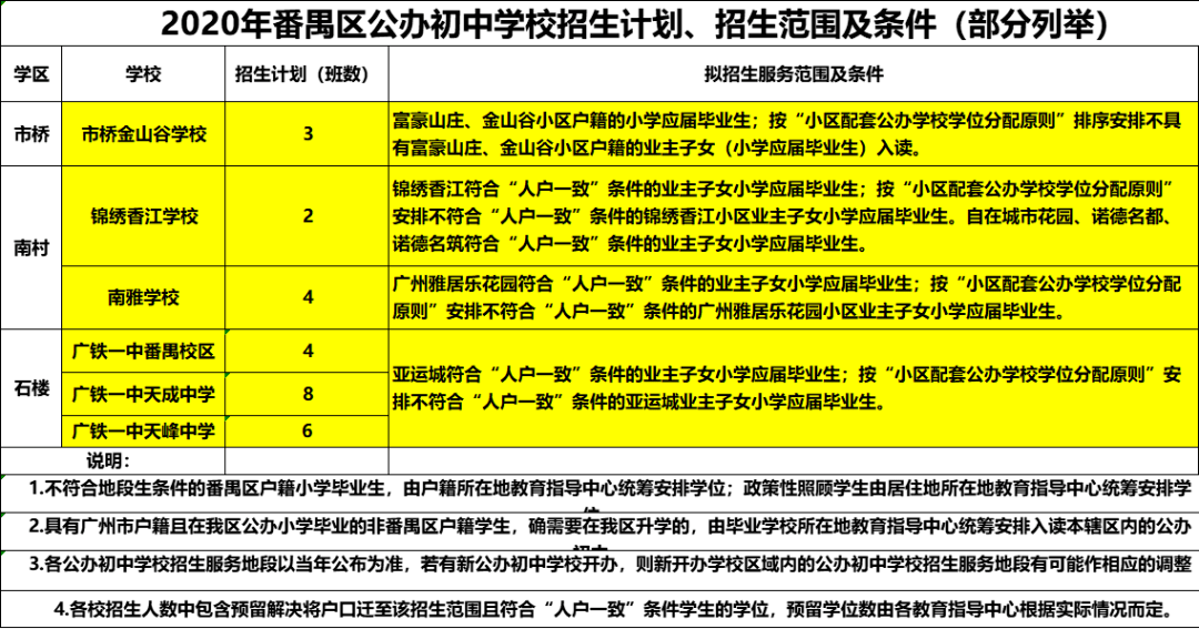 人口失踪怎么注销户籍_户籍注销证明图片(3)