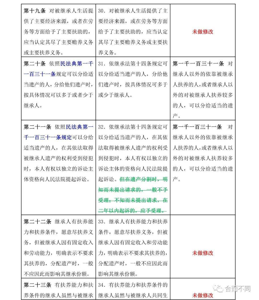 fa6375c31a2f4425ac81dcc6a98e3131.jpeg