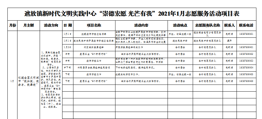 文明实践2021年1月遮放新时代文明实践志愿服务计划表