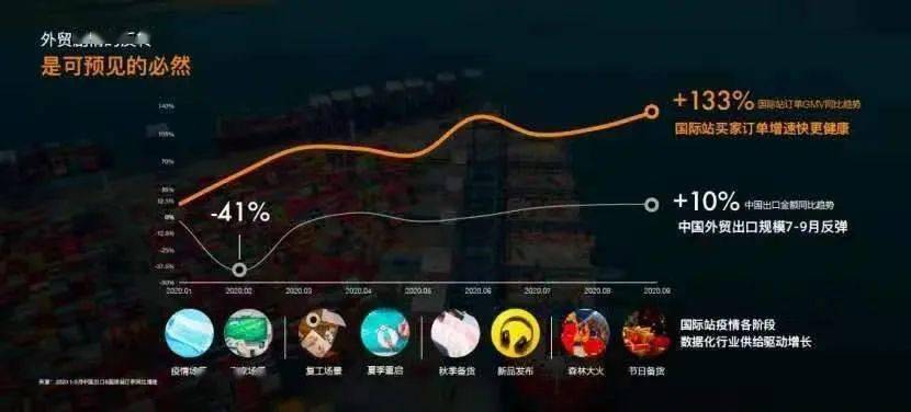 2020年口罩出口排名_2020年越南医用口罩的出口超过13.7亿