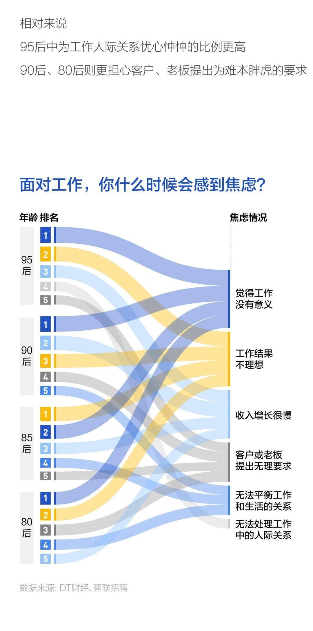 2020年流动人口总结_2020年总结图片(2)