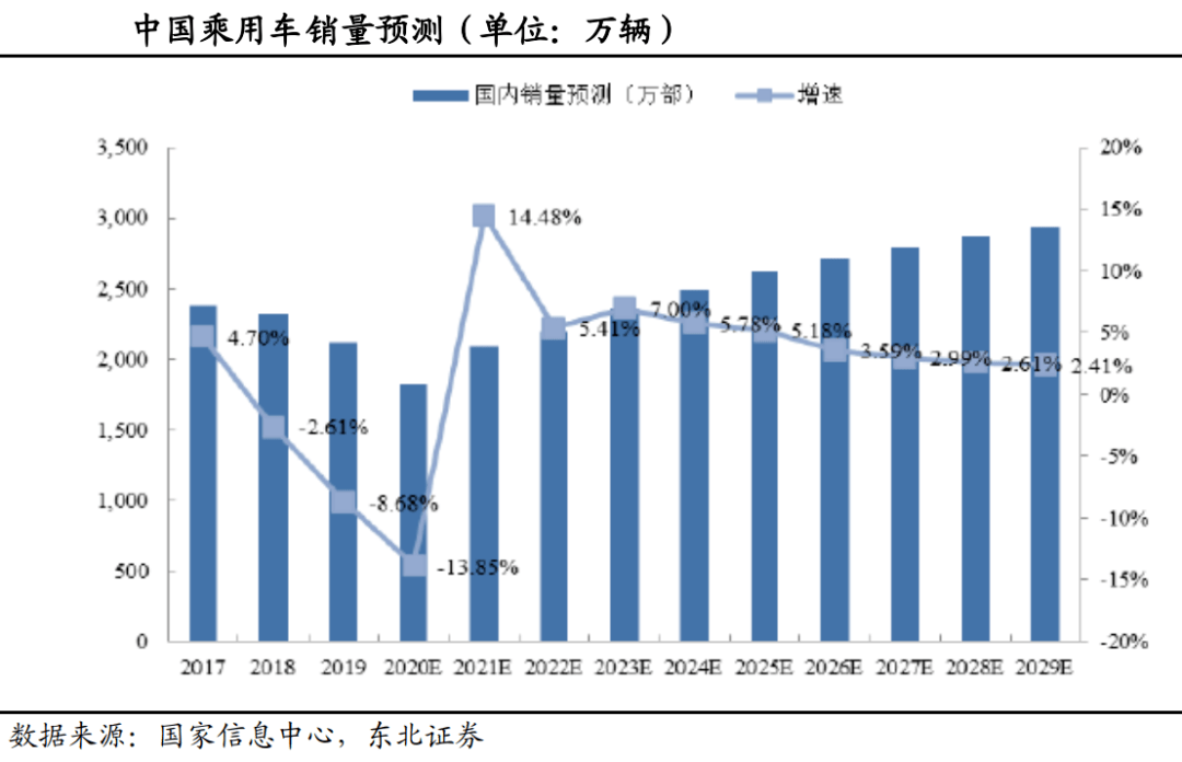 经济新常态后煤炭资源消耗总量_焦作煤炭资源枯竭(3)