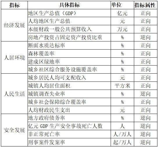 2020安徽各县域gdp排名_2020各省gdp排名图片(3)