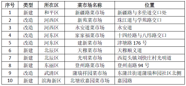 6dc3d62782384eec9aa6267c76b2da82.png