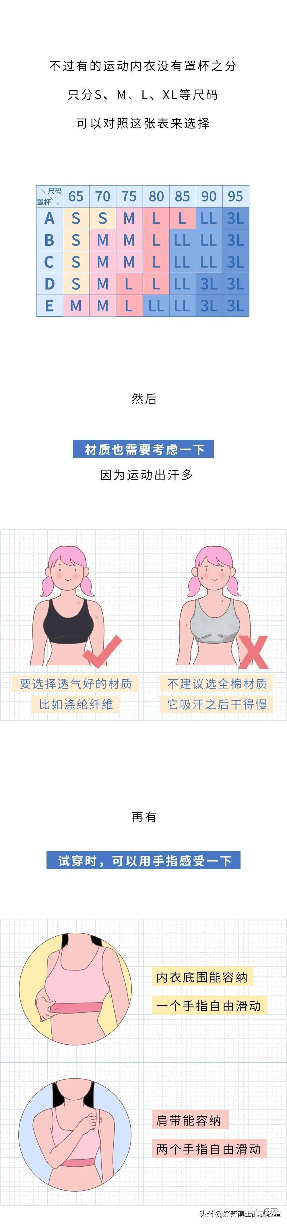 女生跑步时怎么固定抖动的胸?