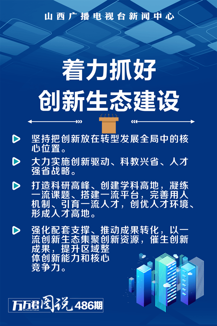 山西gdp2021_2021山西行测封面图(3)