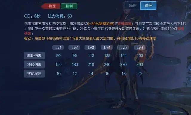 王者荣耀:"铠爹"的称号名不副实,只是被玩家夸大,却信