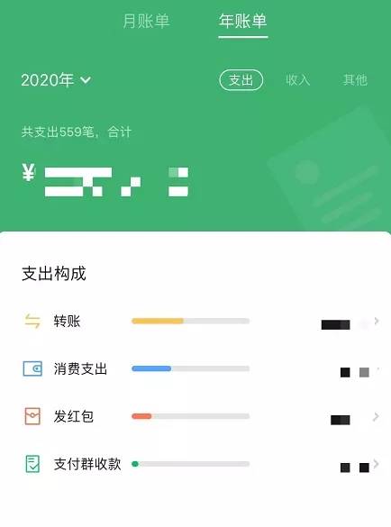 支付宝年度账单来了！网友：原来我这么有钱？