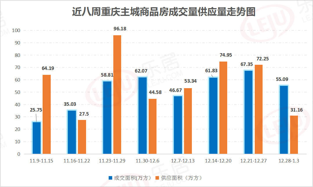 武汉如何加大人口2021_武汉人口增长图