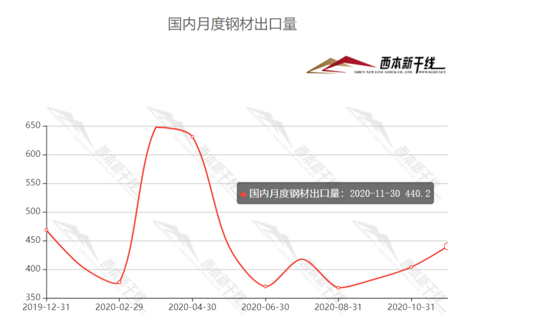 中国有多少人口2020_中国有多少人口(3)