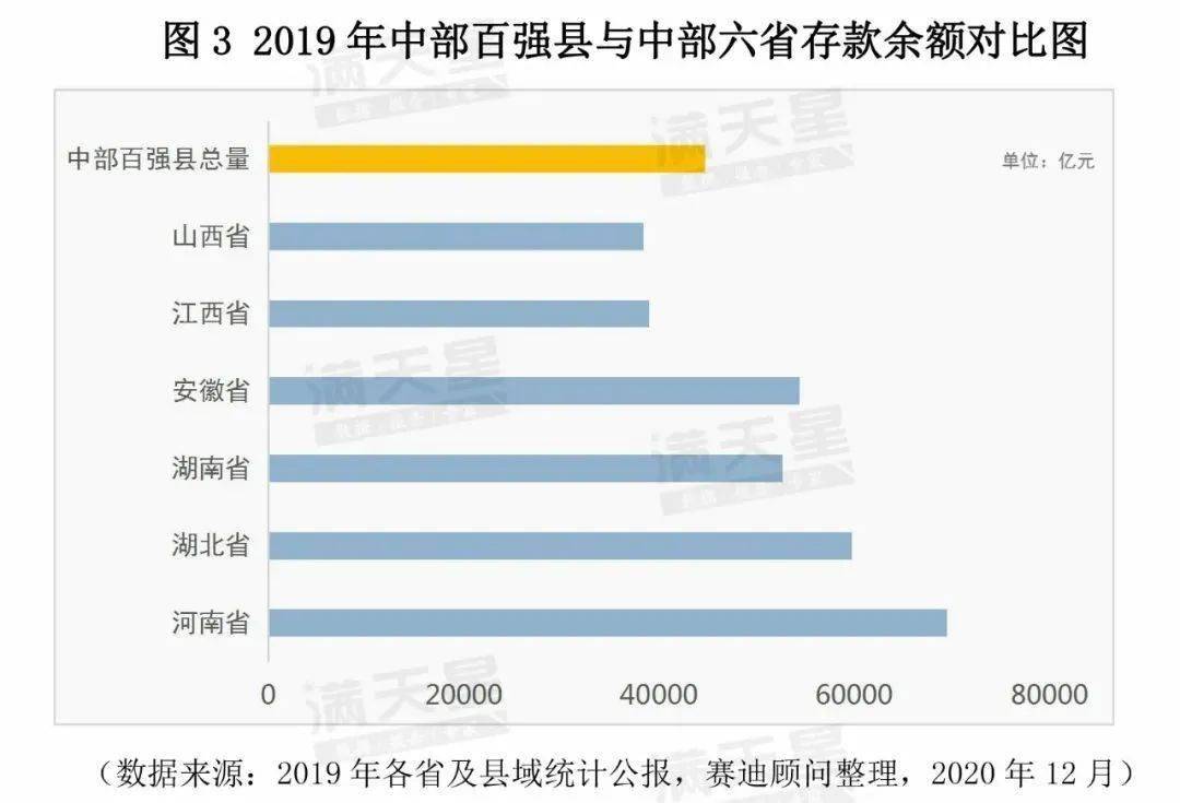 湖北阳新县gdp排名多少位_湖北省城市GDP排名, 发展最好的五个城市