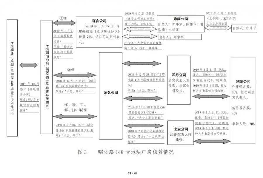 4死4伤!江西一在建钢结构厂房坍塌!初步原因公布