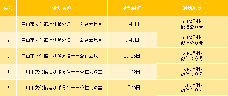 2021坦洲镇人口_2021微信头像