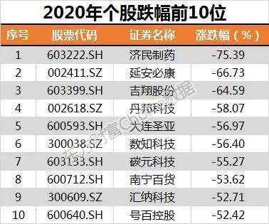 怎样赚到1万元 d447ed561dd34feaa1fd199eba104c18.jpeg