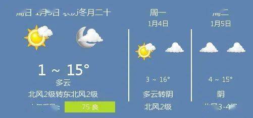 -1℃！定南天气大反转！还有…