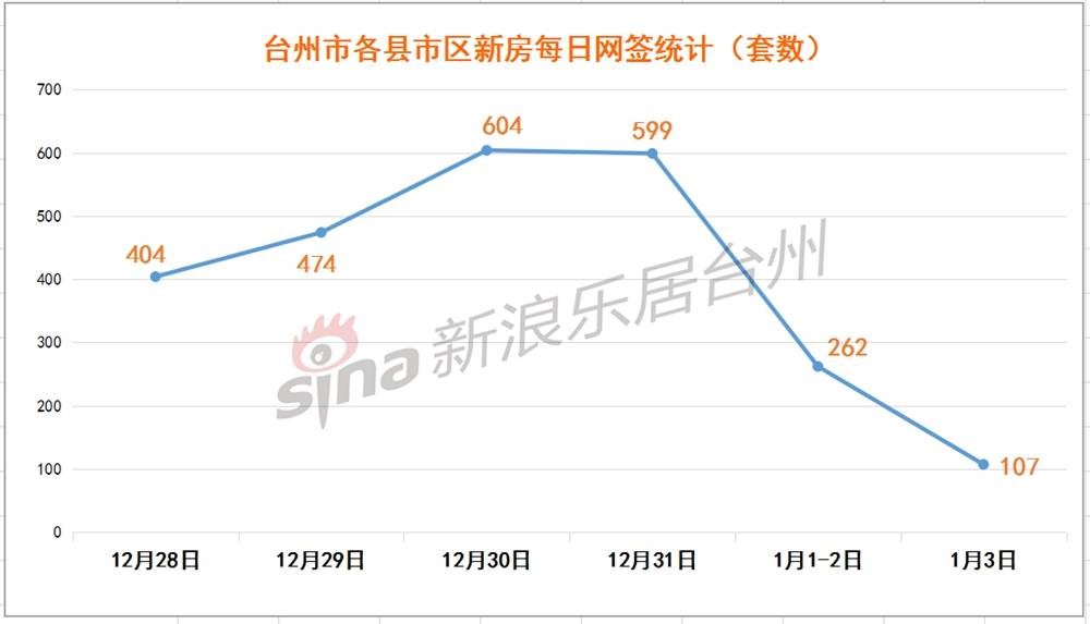 九江2020gdp能超过连云港吗_赣州与九江2018年GDP出炉,谁是江西的老二哥(2)