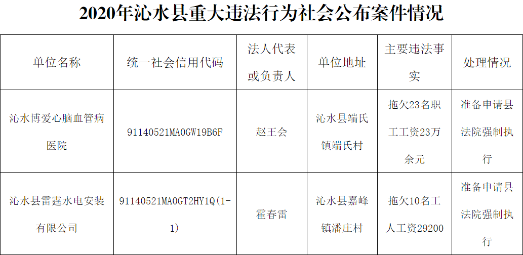 e3fa029bc6d243e98ae114015e7971fa.png