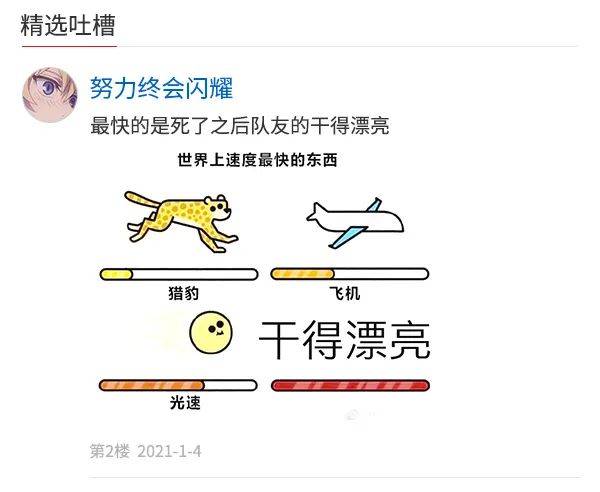 人民吐槽日报丨你是交友软件上的哪类人？