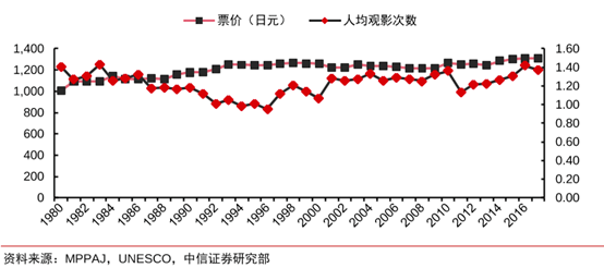 日本历史人口变化_日本人脑袋后面的两块布条是什么 虽然很丑,但很有用处(2)