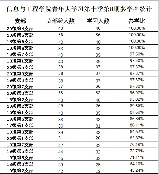 经历8年 现行标准下农村贫困人口_农村贫困人口分布图