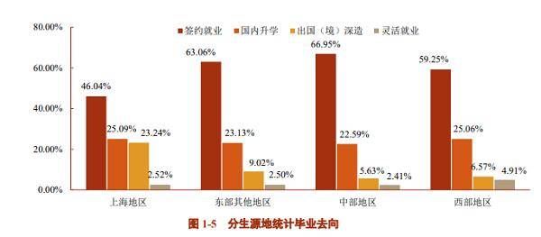 余杭区2020年人口流入_杭州余杭区地图(3)