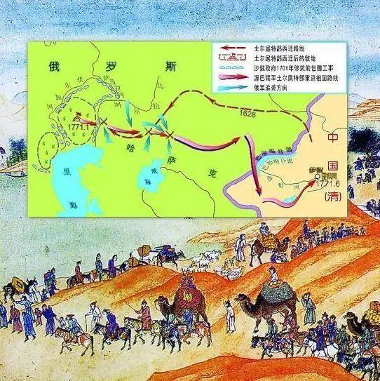 蒙古族土尔扈特部东归250年他们后代如今在哪里