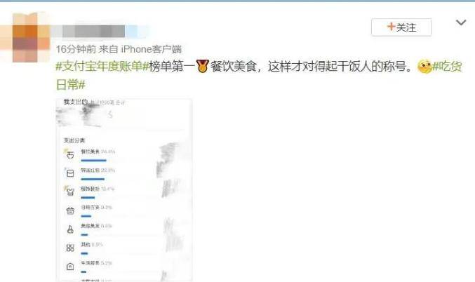 网友|支付宝年度账单出炉，网友遭“暴击”：我的钱像被大风刮走的