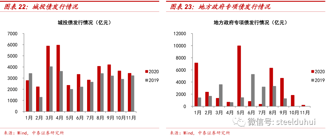 保持经济总量平衡_保持平衡图片(2)