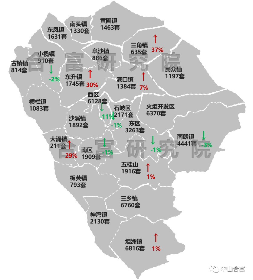 中山2021年gdp_中山大学(2)