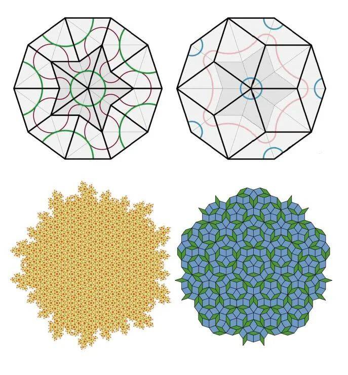 数学家的视觉艺术 ——彭罗斯和他的图形_阶梯