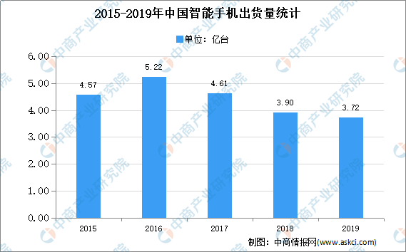 2021年单县gdp总产值几亿_2020年粤港澳大湾区11城市GDP排名解读 上篇(3)