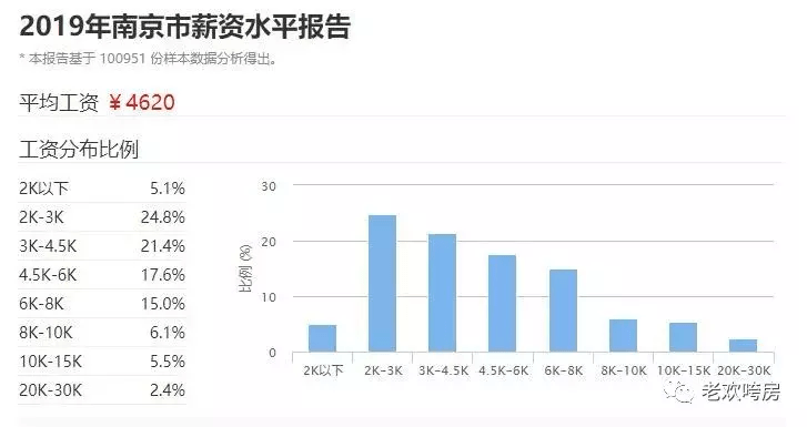 cpi可以衡量gdp吗_突发 澳元汇率一夜再暴跌 已到3年最低(3)