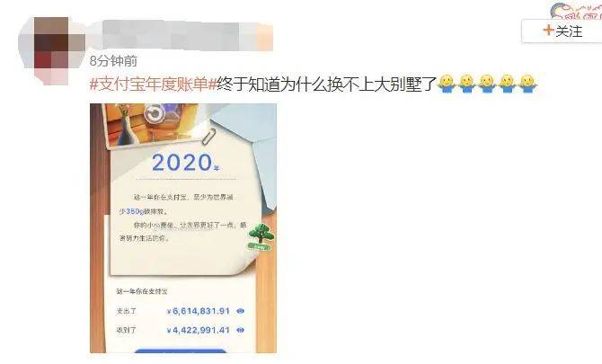网友|支付宝年度账单出炉，网友遭“暴击”：我的钱像被大风刮走的
