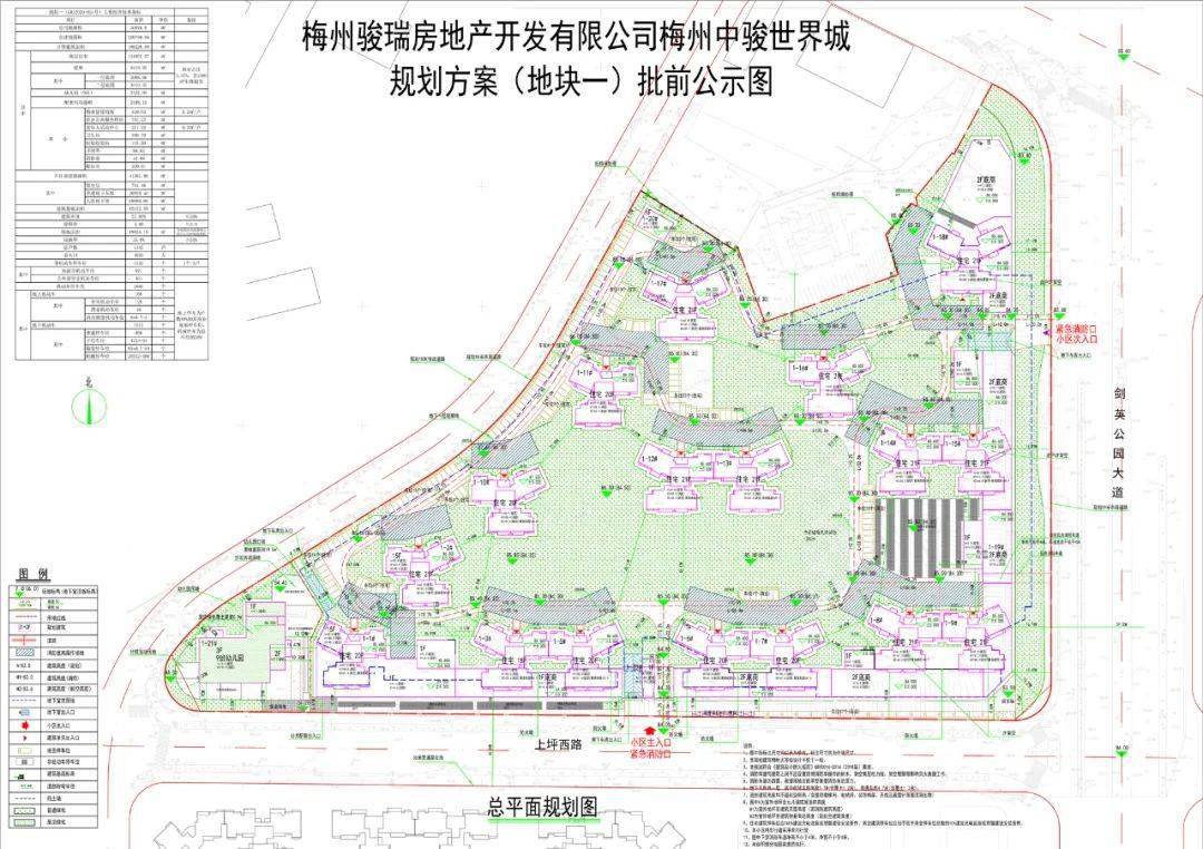 梅州中骏世界城规划方案出炉总用地面积近22万㎡