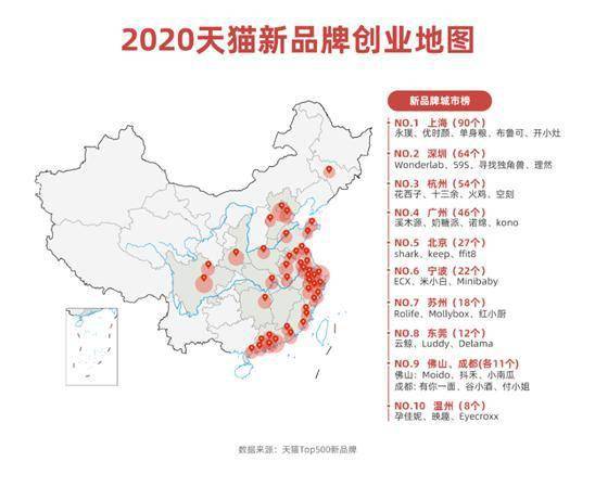 2020消费品公司排名_中国公关公司排名2020