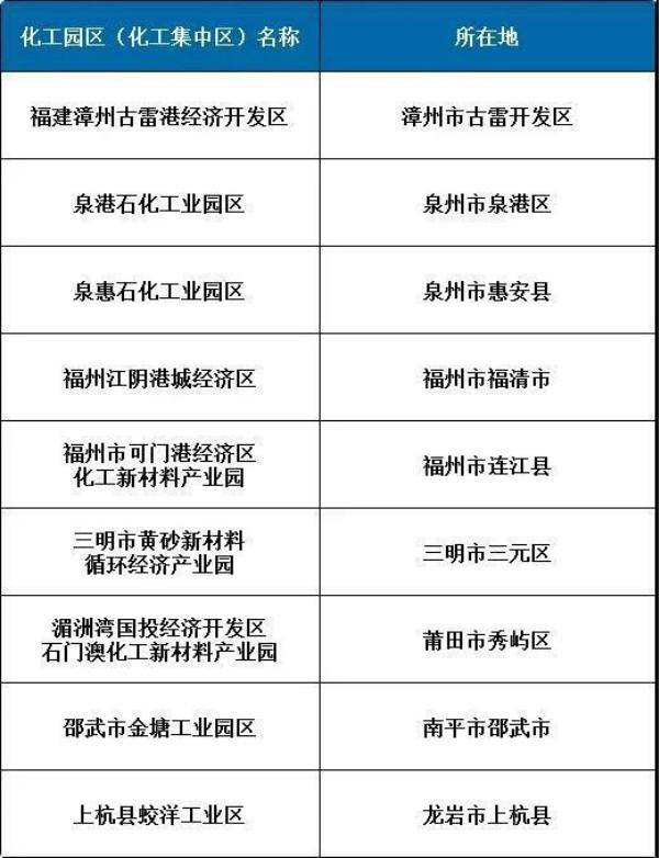 石门县gdp(3)