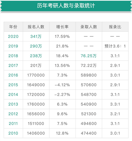 山东省人口最多的县2020_山东省地图